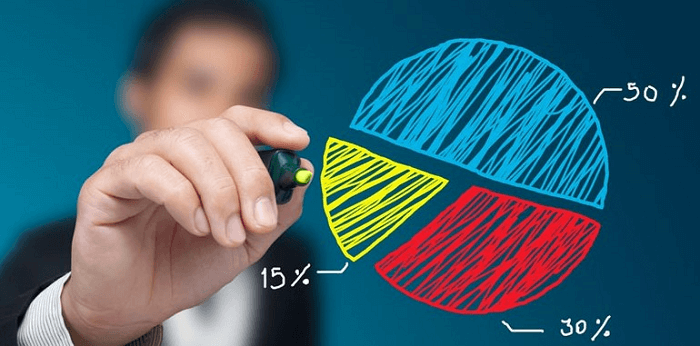 como calcular seu market share na prática