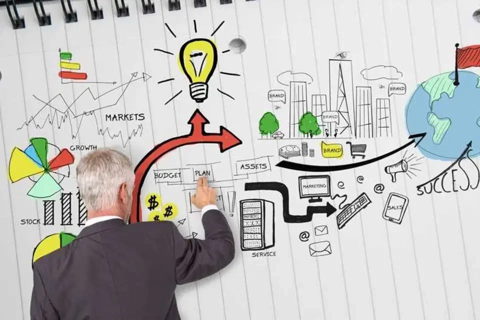 plano de marketing