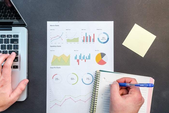 Possuir metas de vendas é estabelecer para o time qual é a sua força de vendas, os objetivos devem ser bem definidos para que as metas sejam atingidas de forma prática e objetiva.