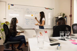 Marketing mix
