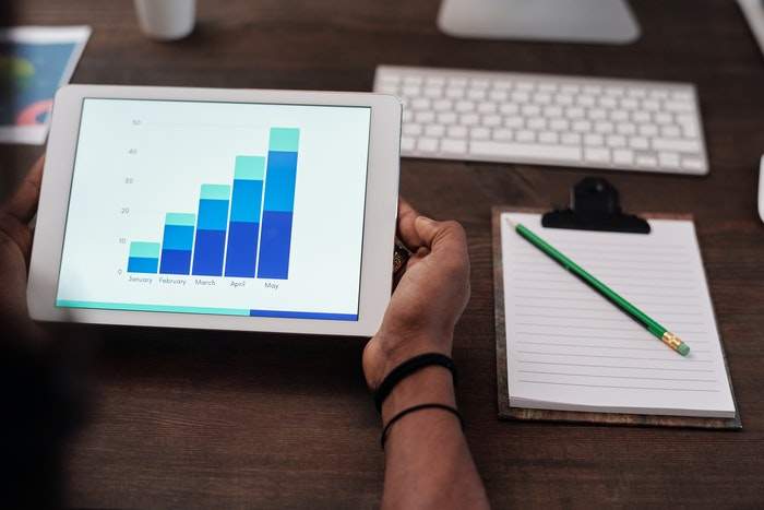 Prova social no marketing digital