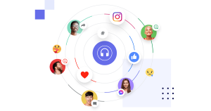 Social listening